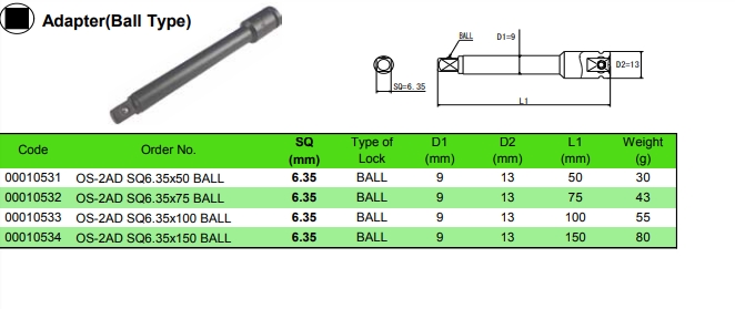Adapter Ball Type OS-2..