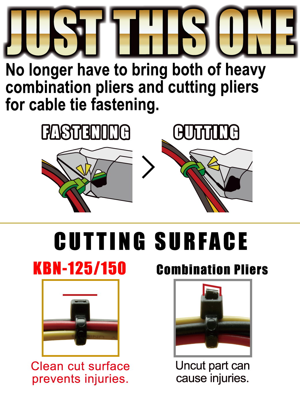 KBN-125 cắt dây rút nhựa