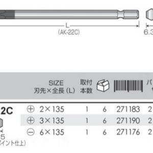 Thông số mũi vít AK-22C
