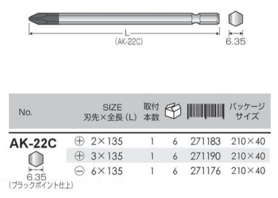 Thông số mũi vít AK-22C
