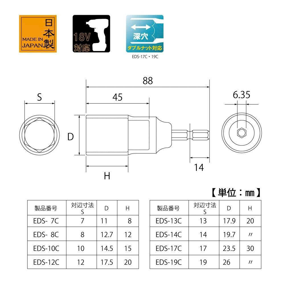 EDS 724CS 1 Bộ đầu khẩu TOP KOGYO EDS-719CS Nhật Bản