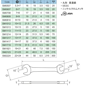 sm 3 Cờ lê 2 đầu miệng 22x24mm ASAHI SM2224