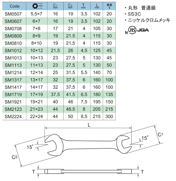 sm 3 Cờ lê 2 đầu miệng 22x24mm ASAHI SM2224
