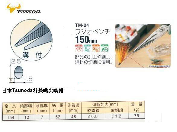 TM 04 kt2