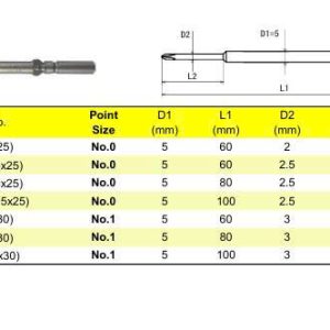 Dau van oc vit OHMI VH 5No.0x5x802.5x25 2 1 Đầu vặn ốc vít OHMI VH-5 No.0x5x60(2x25)