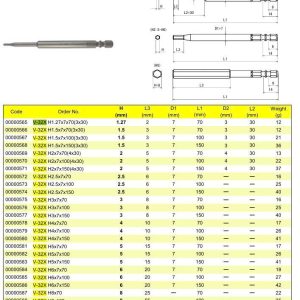 Đầu vặn ốc lục giác OHMI V-32X H5x7x100