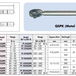 Cờ lê lực / Cần xiết lực Kanon N420QSPK