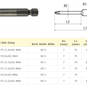 Dau van oc vit OHMI V 17 No.2x7x753x30 MAG Đầu vặn ốc vít OHMI V-17 No.2x7x75(3x30) MAG